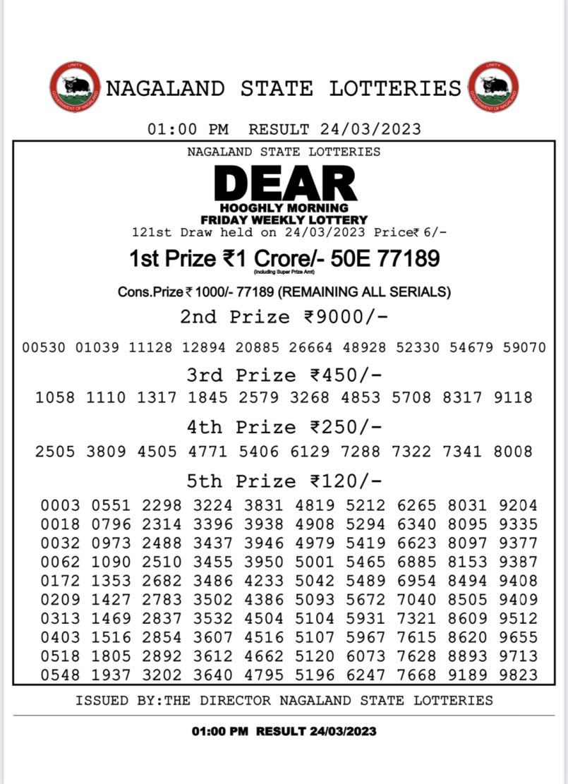 Dear Lottery Results