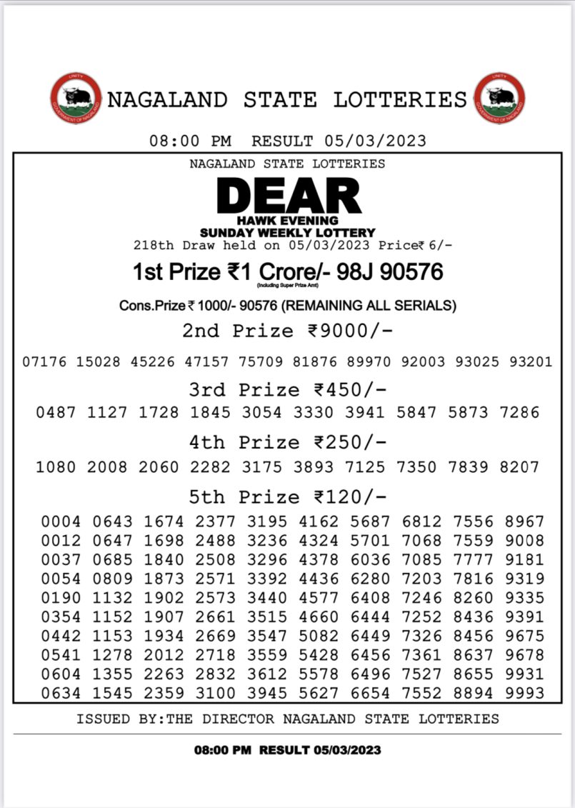 Dear Lottery Results