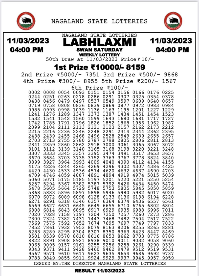 Dear Lottery Results