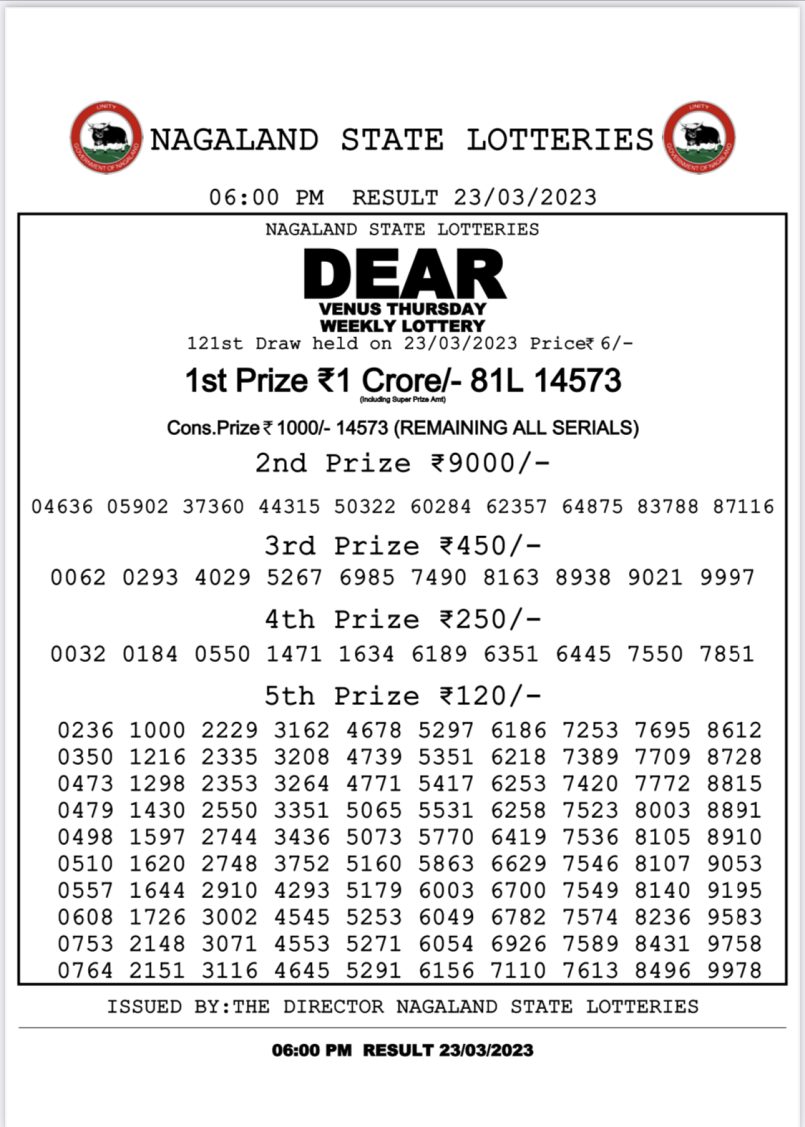 Dear Lottery Results