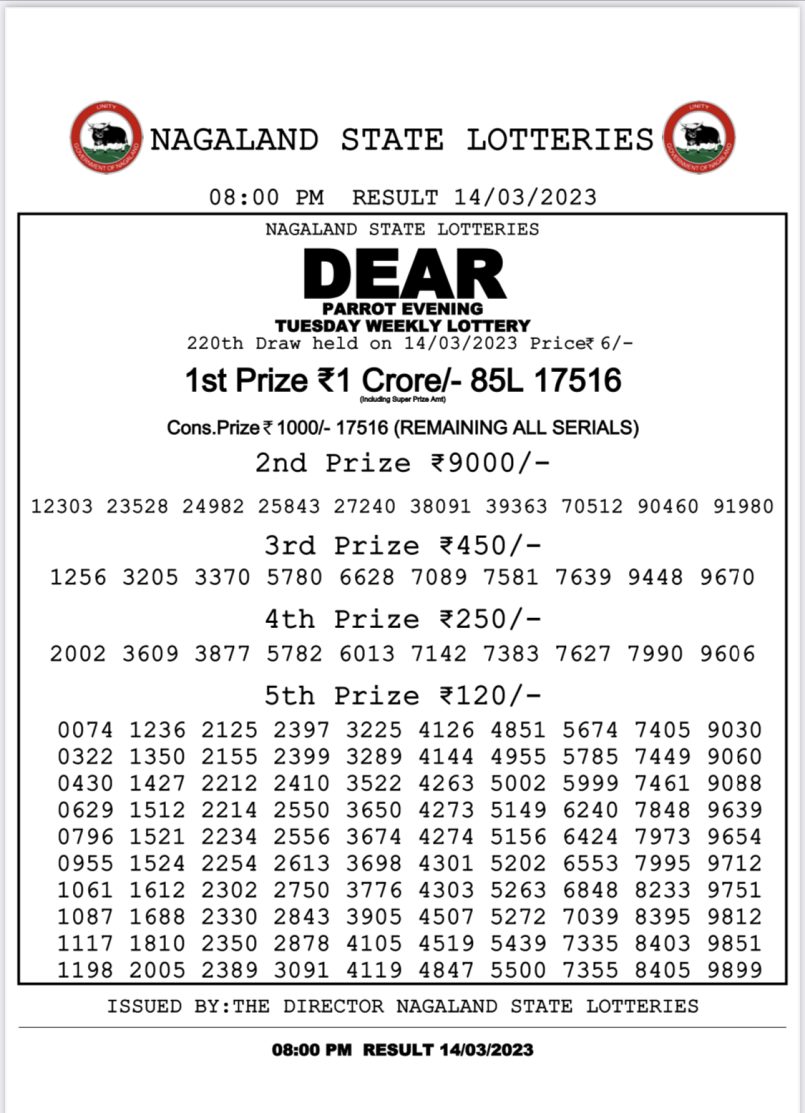Dear Lottery Results