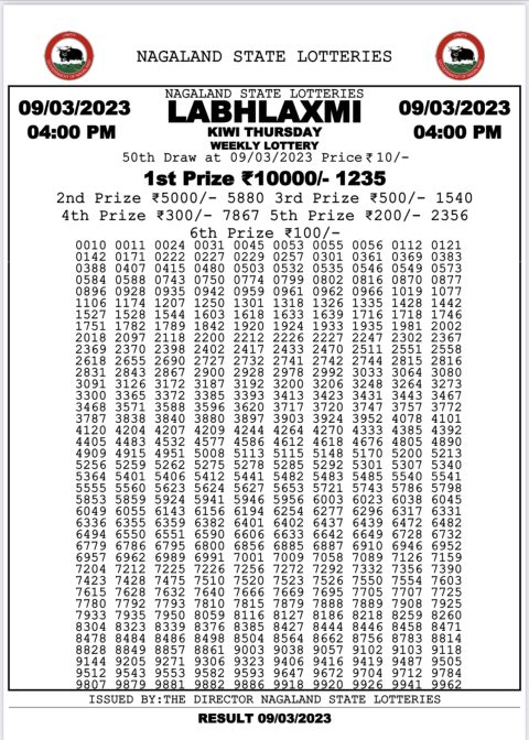 Dear Lottery Results
