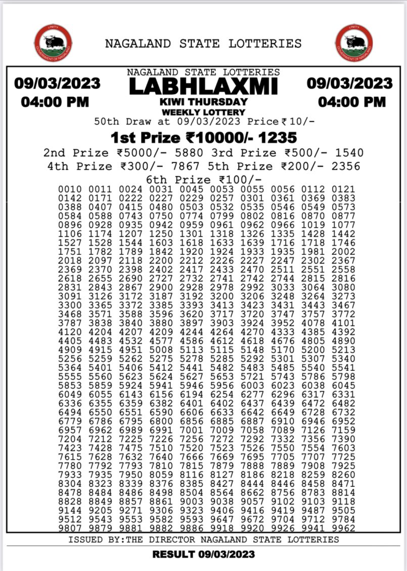 Dear Lottery Results