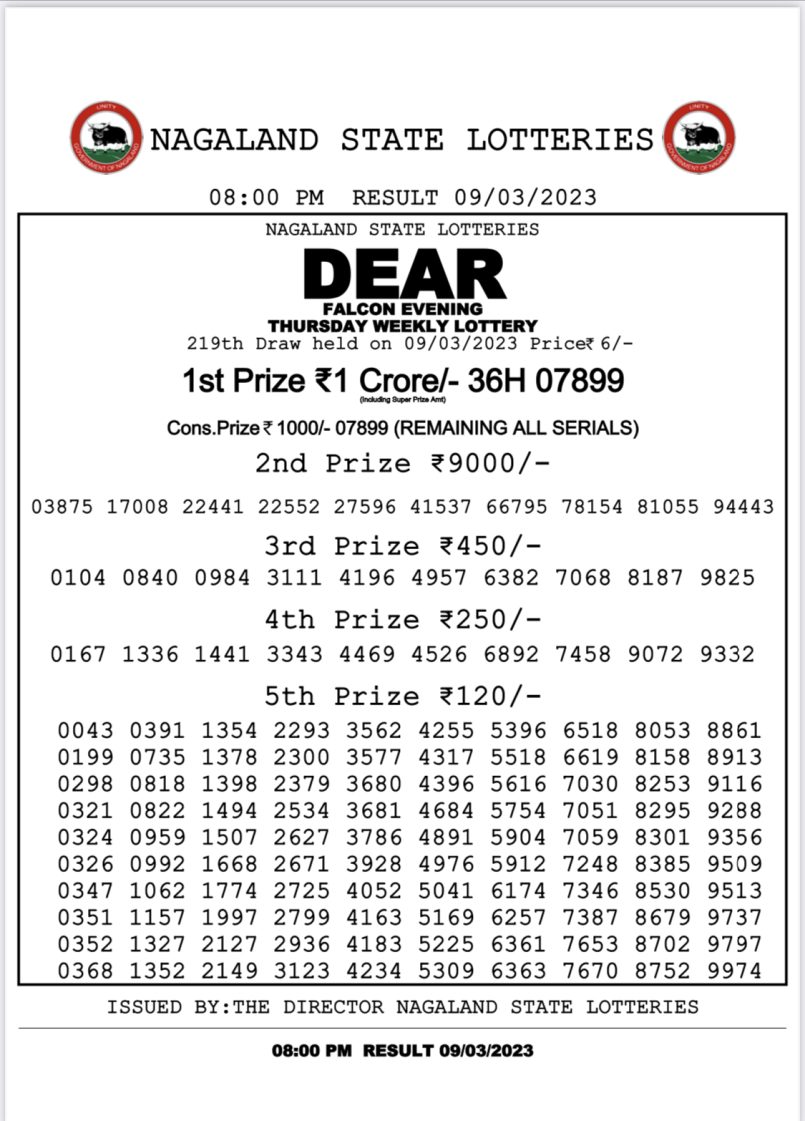 Dear Lottery Results