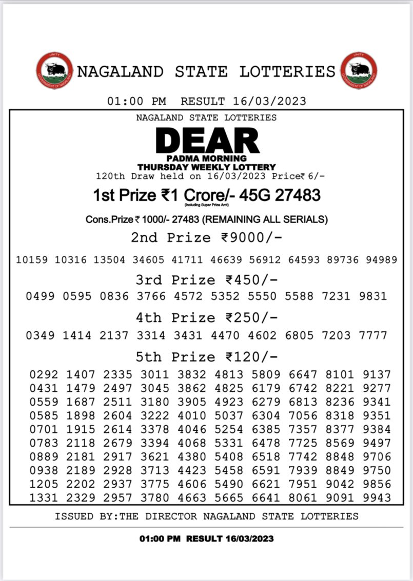 Dear Lottery Results
