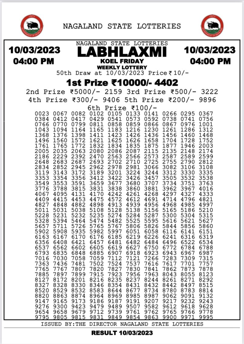 Dear Lottery Results