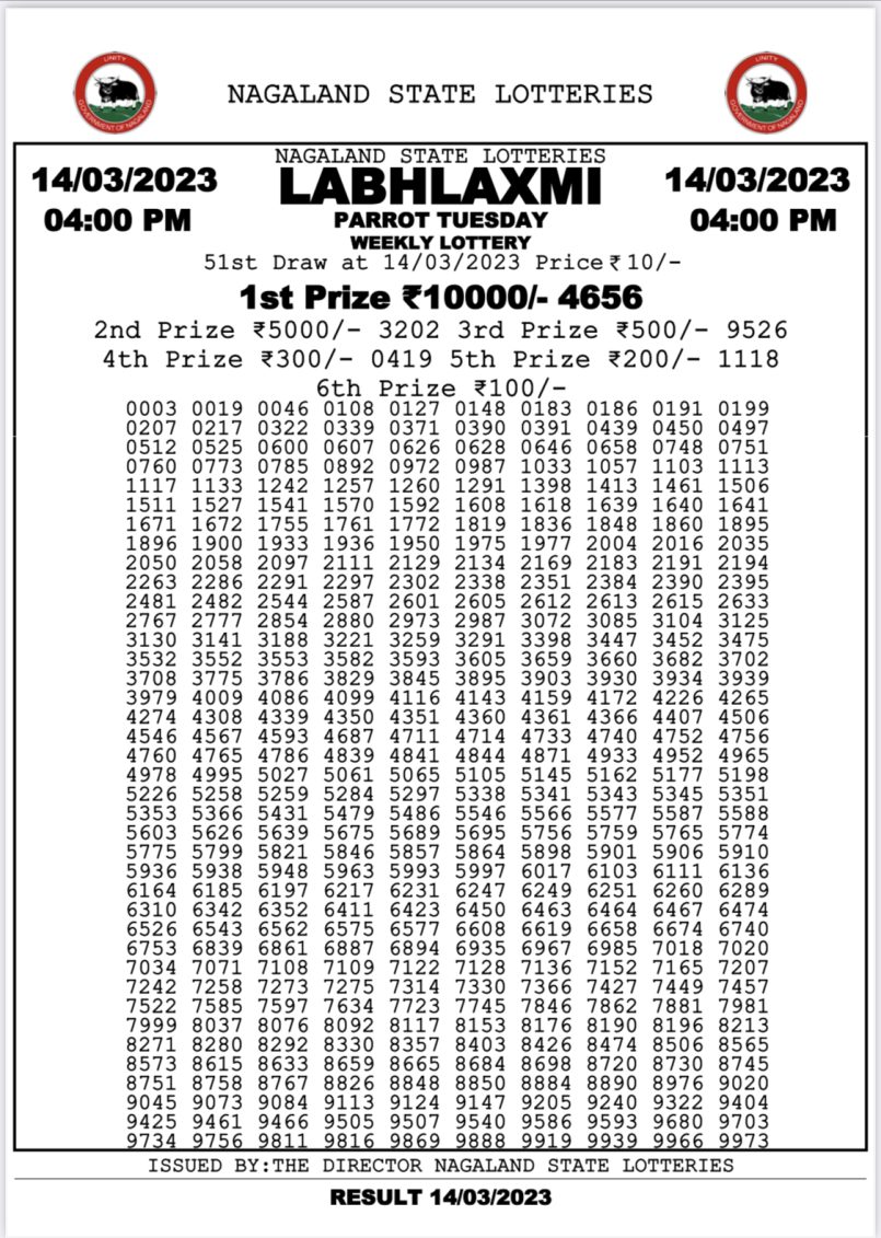 Dear Lottery Results