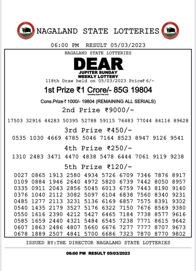 Dear Lottery Results