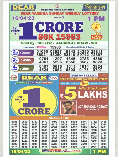 Dear Lottery Results