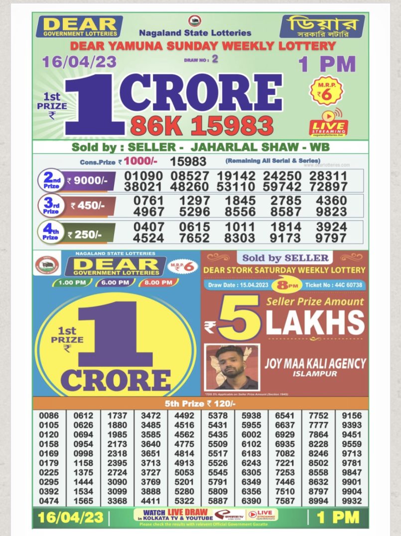 Dear Lottery Results