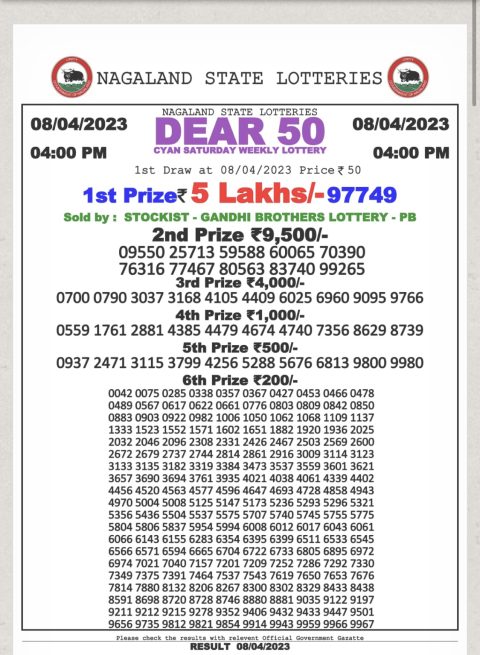 Dear Lottery Results