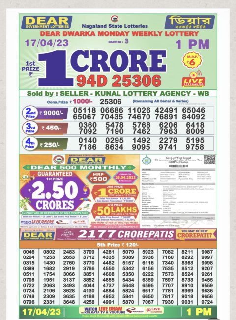 Dear Lottery Results