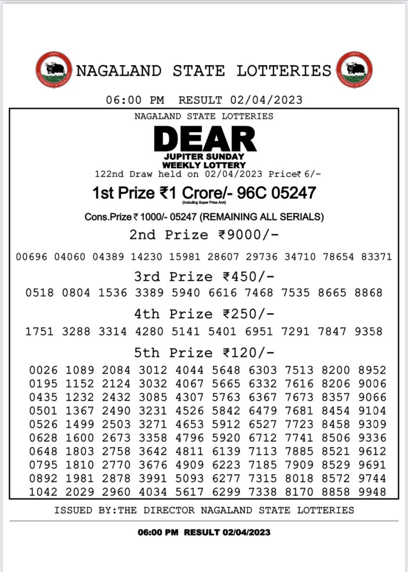 Dear Lottery Results