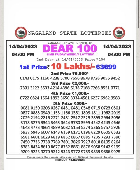 Dear Lottery Results
