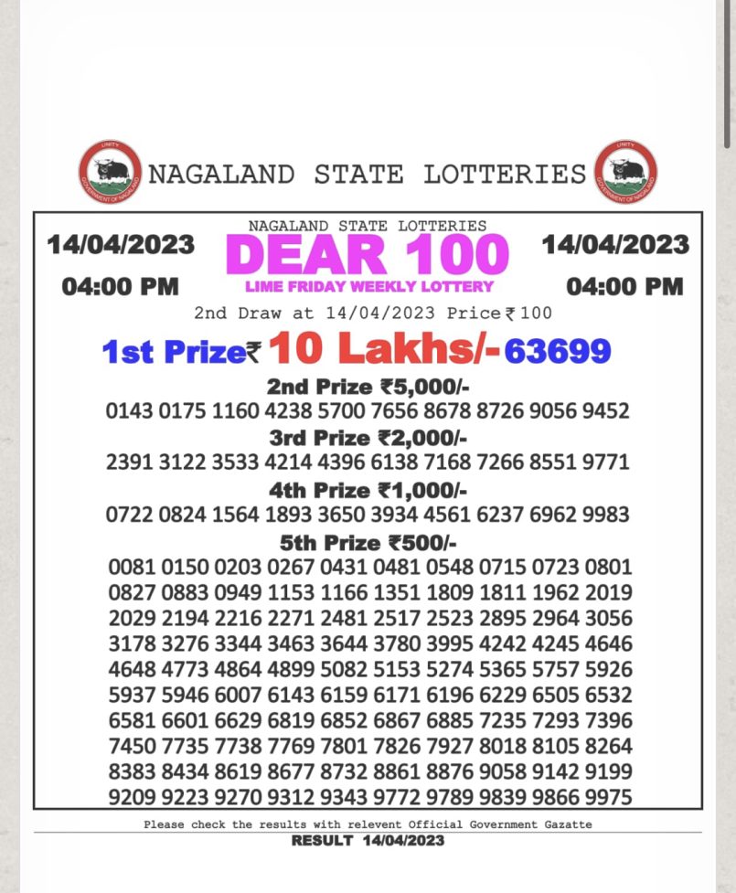 Dear Lottery Results