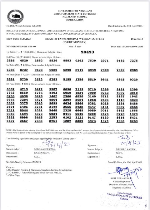 Dear Lottery Results