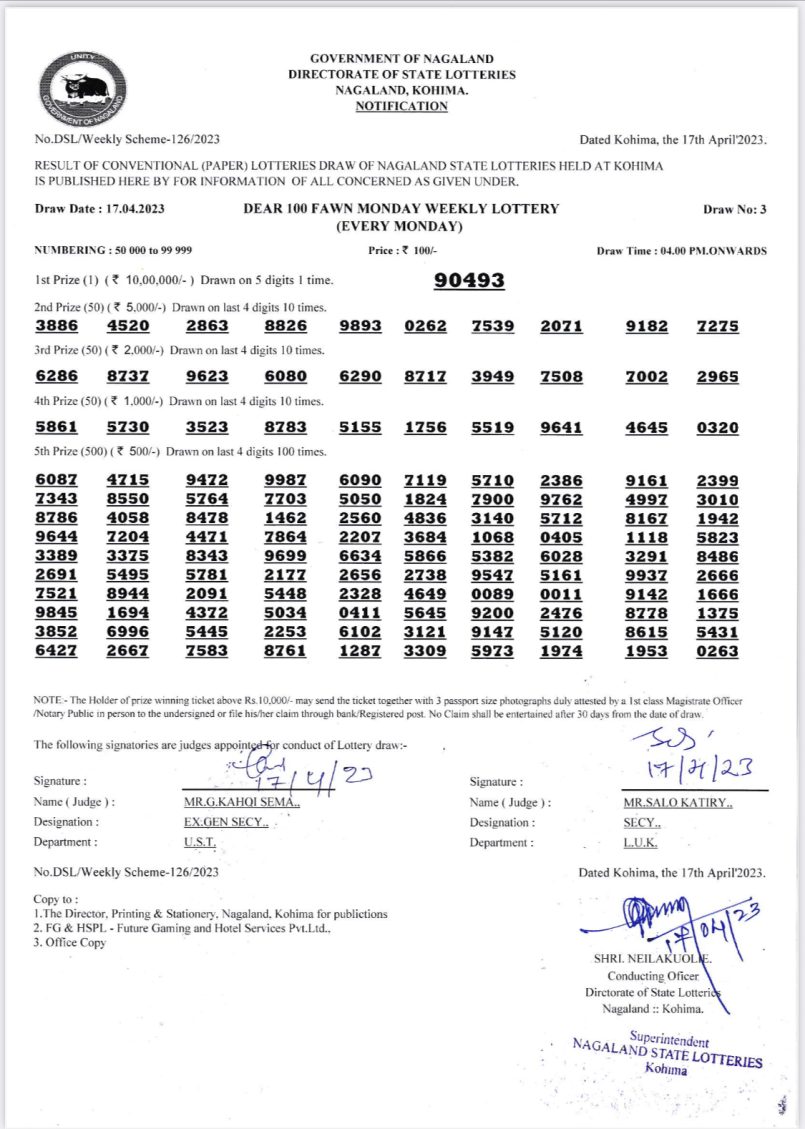 Dear Lottery Results