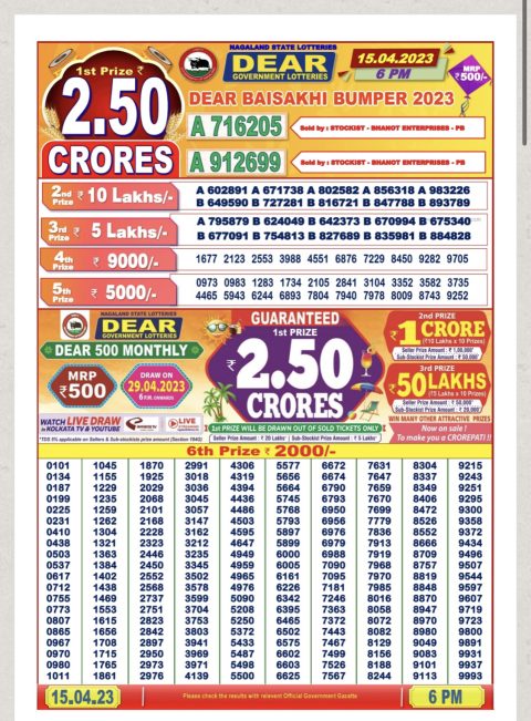 Dear Lottery Results