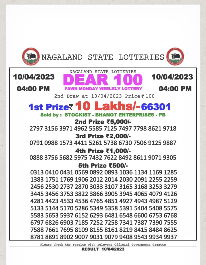 Dear Lottery Results