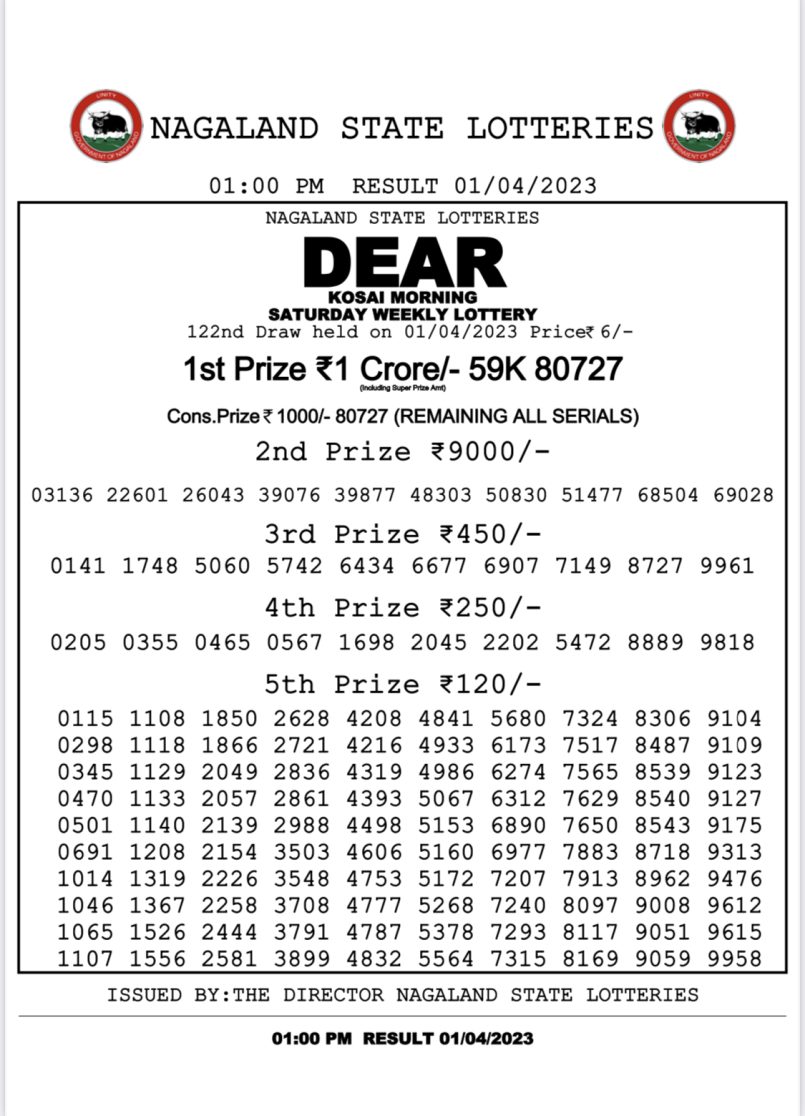 Dear Lottery Results