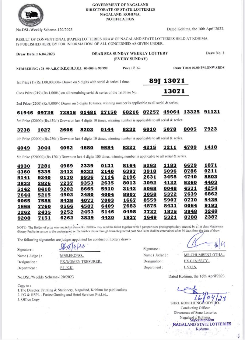 Dear Lottery Results