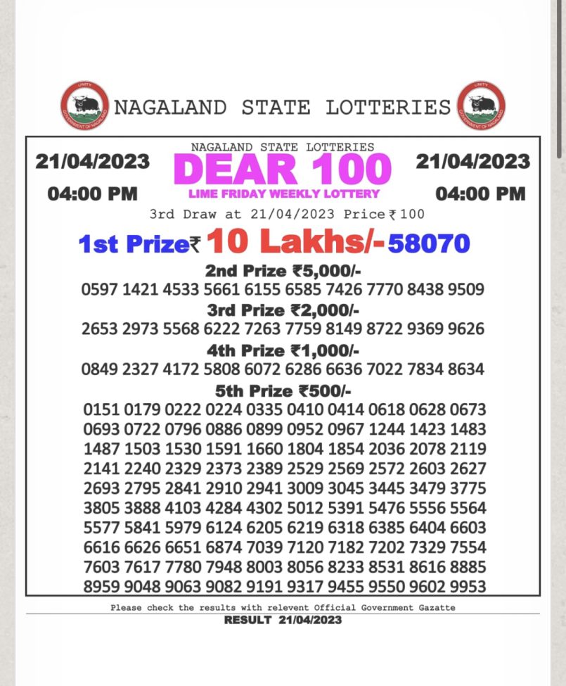 Dear Lottery Results