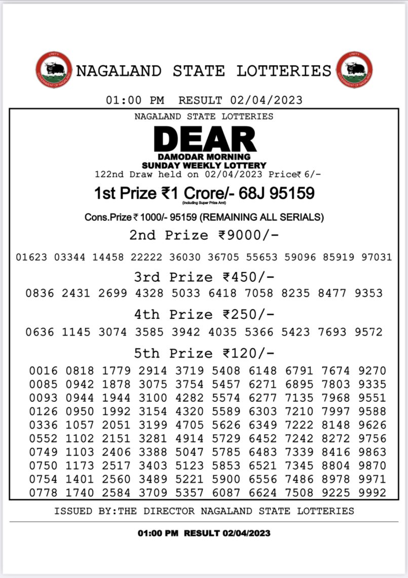 Dear Lottery Results