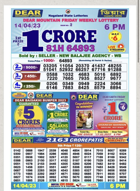 Dear Lottery Results