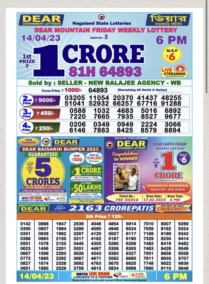 Dear Lottery Results