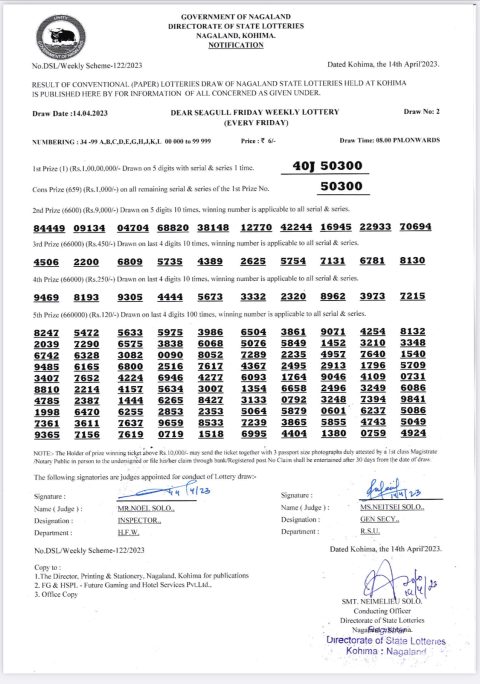 Dear Lottery Results
