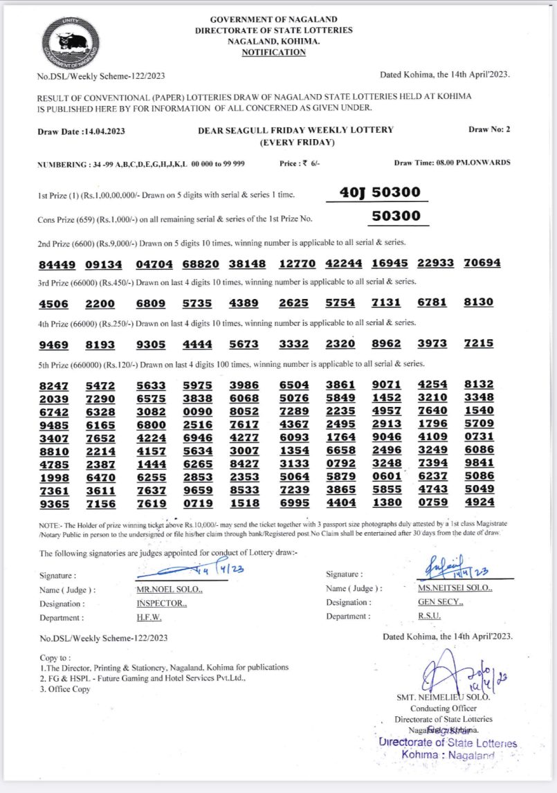 Dear Lottery Results