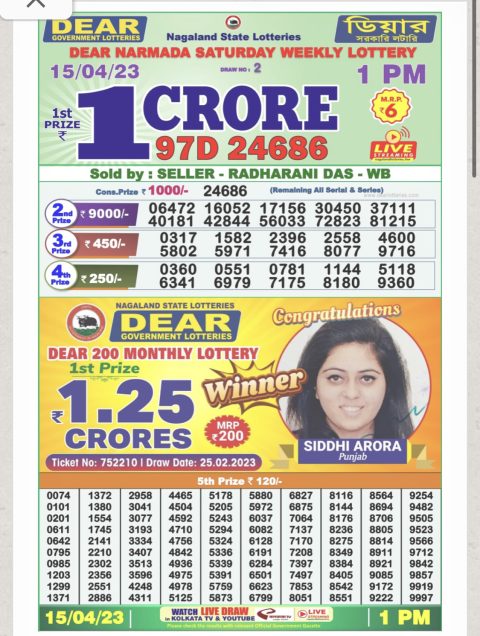 Dear Lottery Results