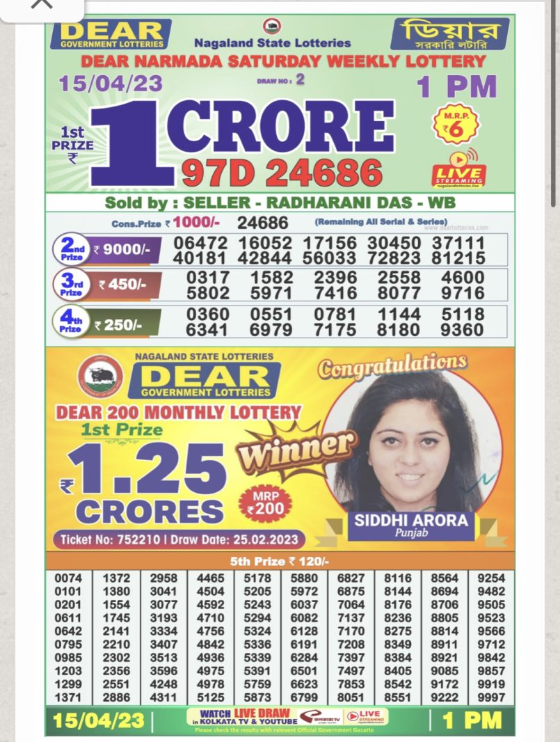 Dear Lottery Results