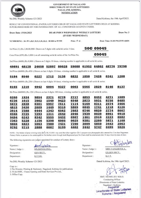 Dear Lottery Results