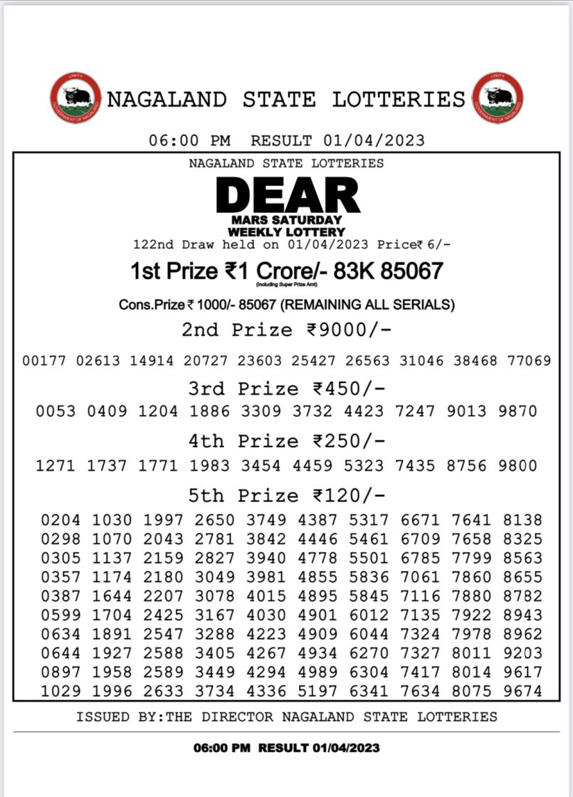 Dear Lottery Results