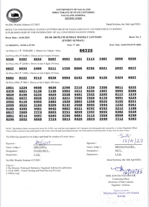 Dear Lottery Results