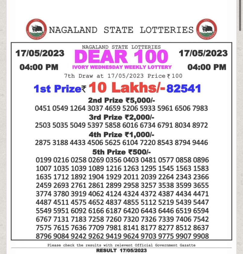 Dear Lottery Results