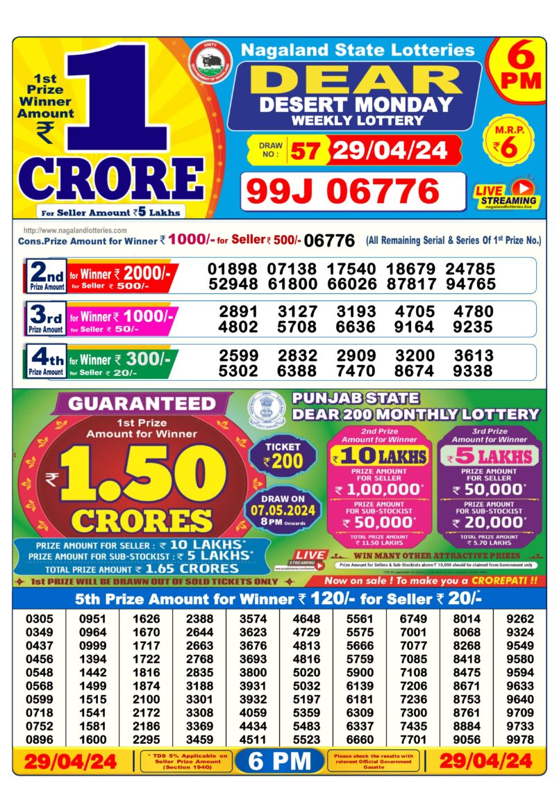 Dear Lottery Results