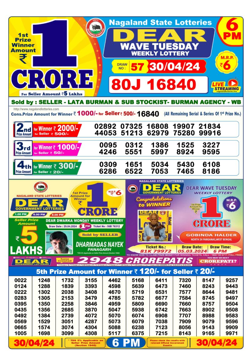 Dear Lottery Results