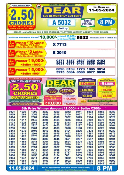 Dear Lottery Results