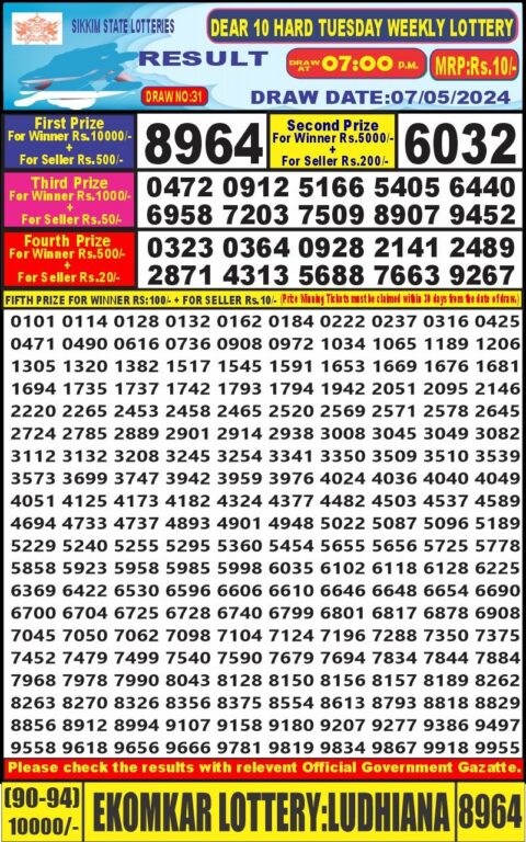 Dear Lottery Results