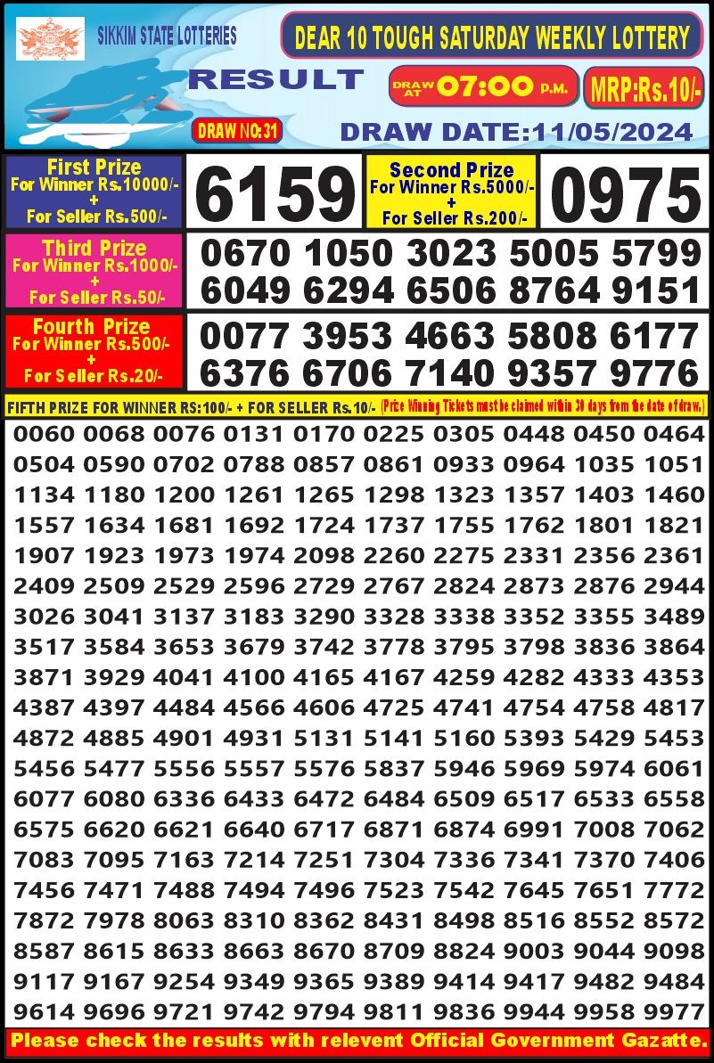 Dear Lottery Results