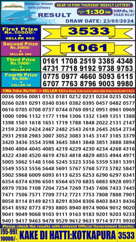 Dear Lottery Results
