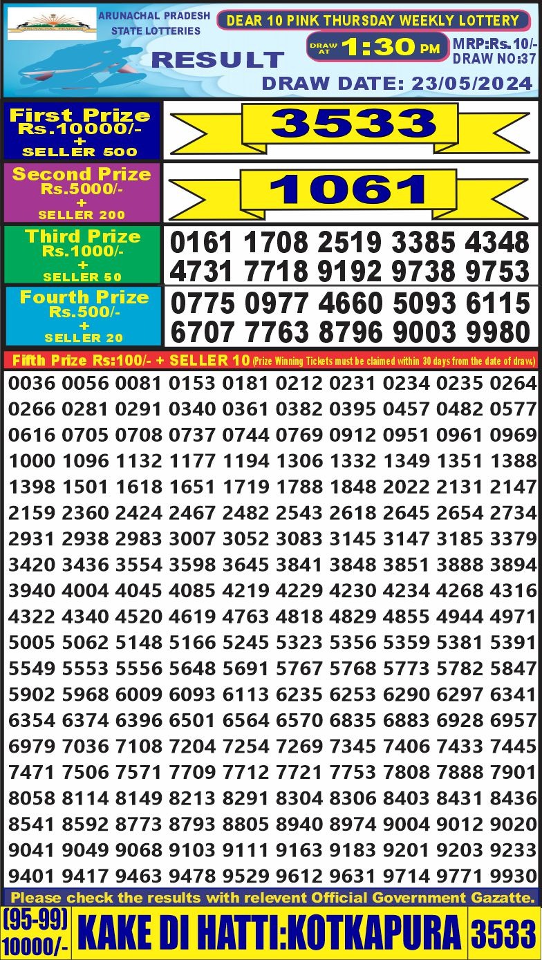 Dear Lottery Results