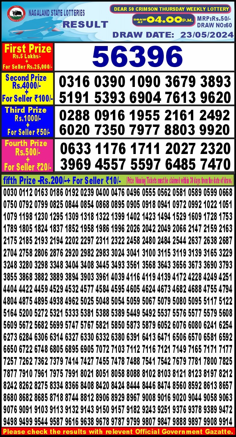 Dear Lottery Results