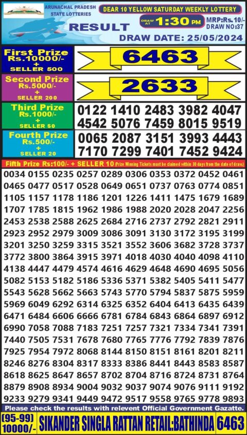 Dear Lottery Results