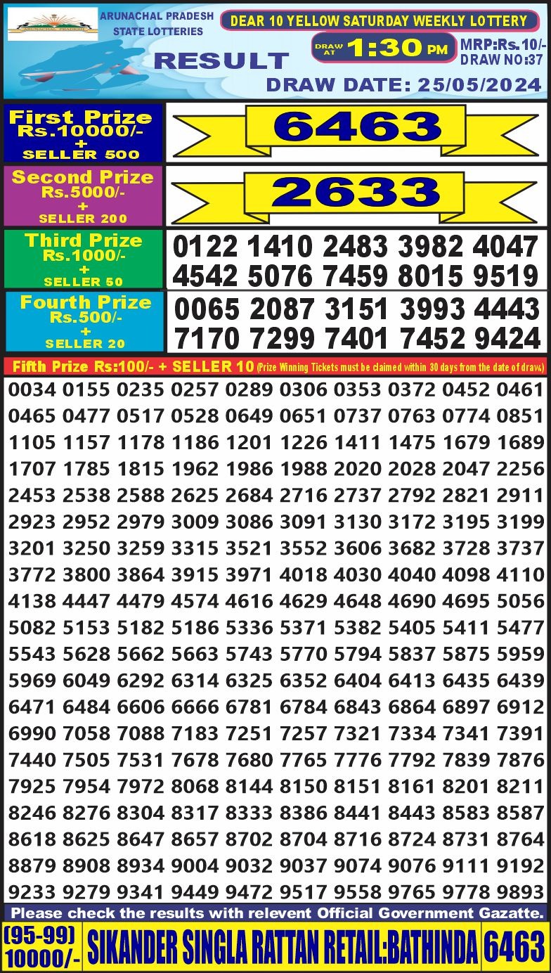Dear Lottery Results