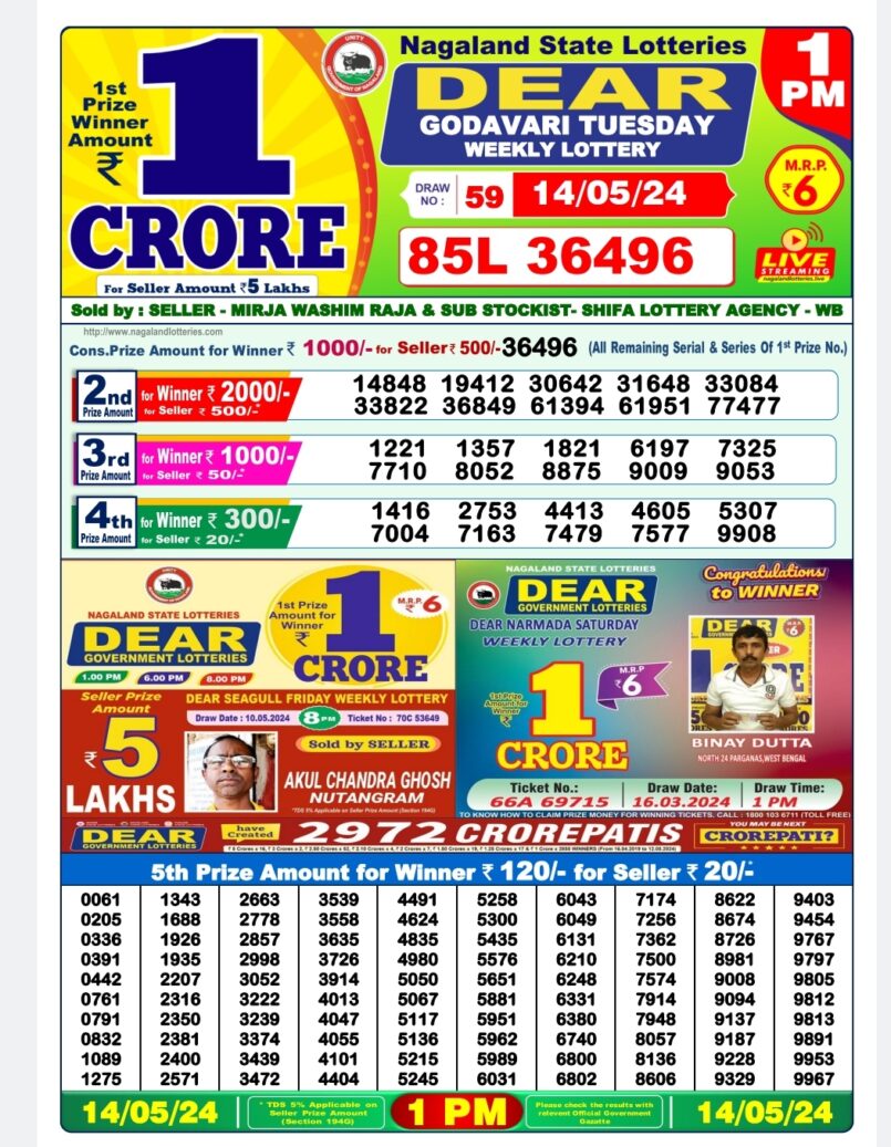 Dear Lottery Results