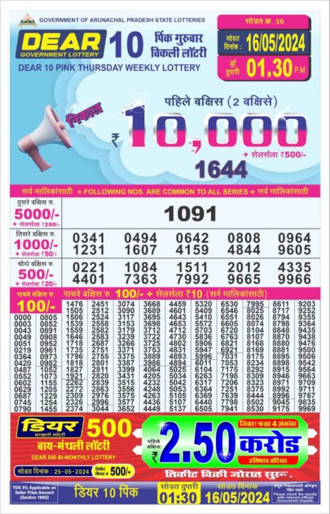Dear Lottery Results