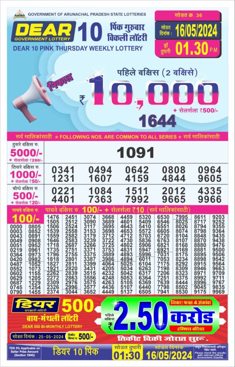 Dear Lottery Results